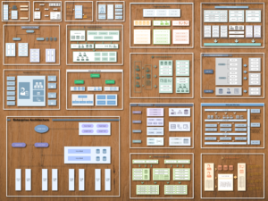 ARHITECTURA ÎNTREPRINDERILOR