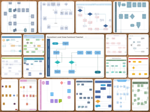 TRANSFUNCȚIONAL ORIZONTAL